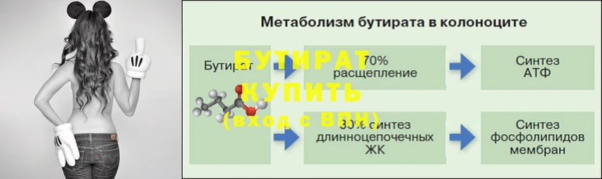 ОМГ ОМГ tor  Советская Гавань  БУТИРАТ BDO 